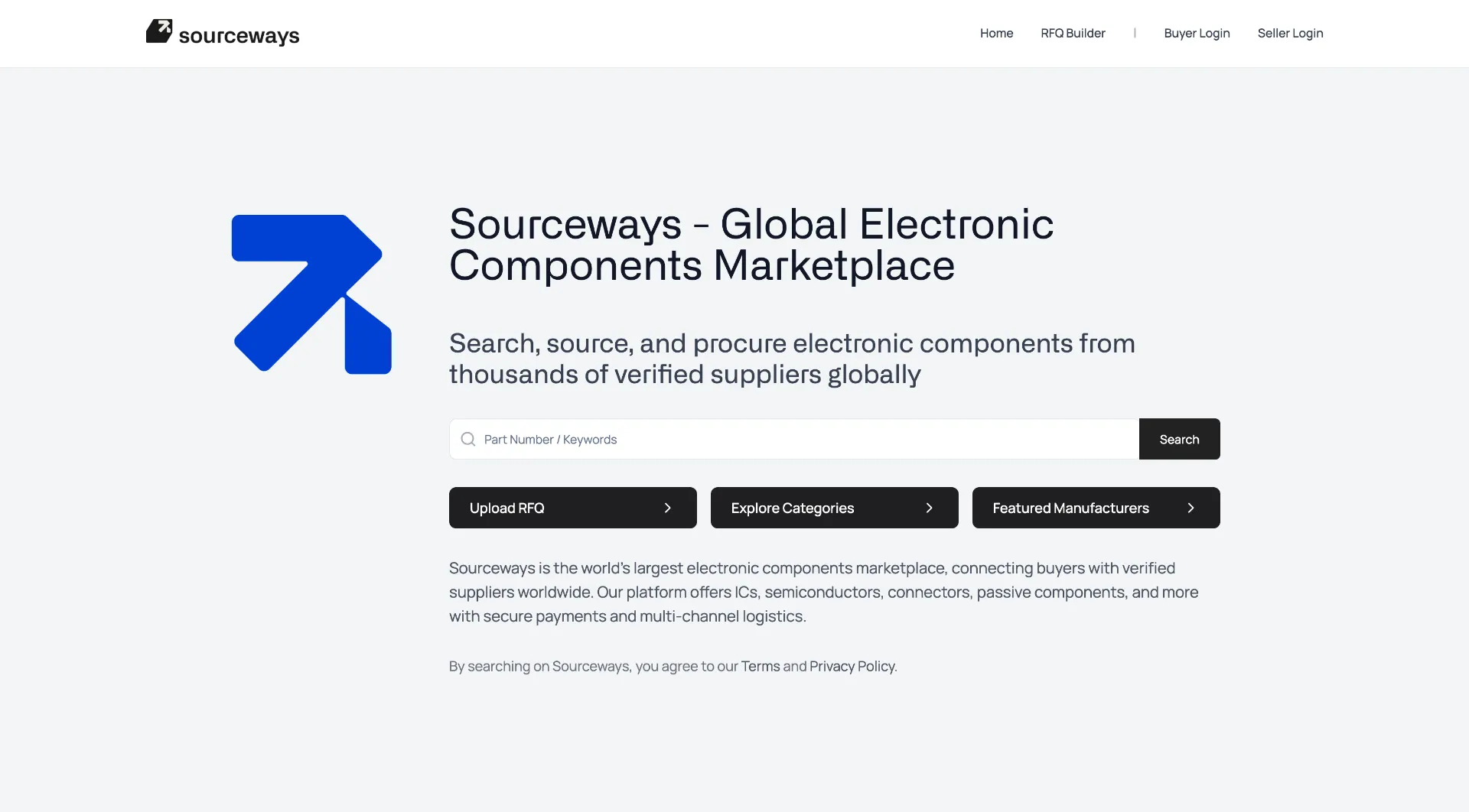 Electronics B2B Marketplace